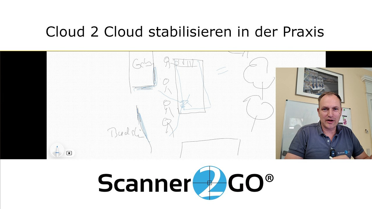 Cloud 2 Cloud Registrierung über Fenster stabilisieren - Scanner2GO